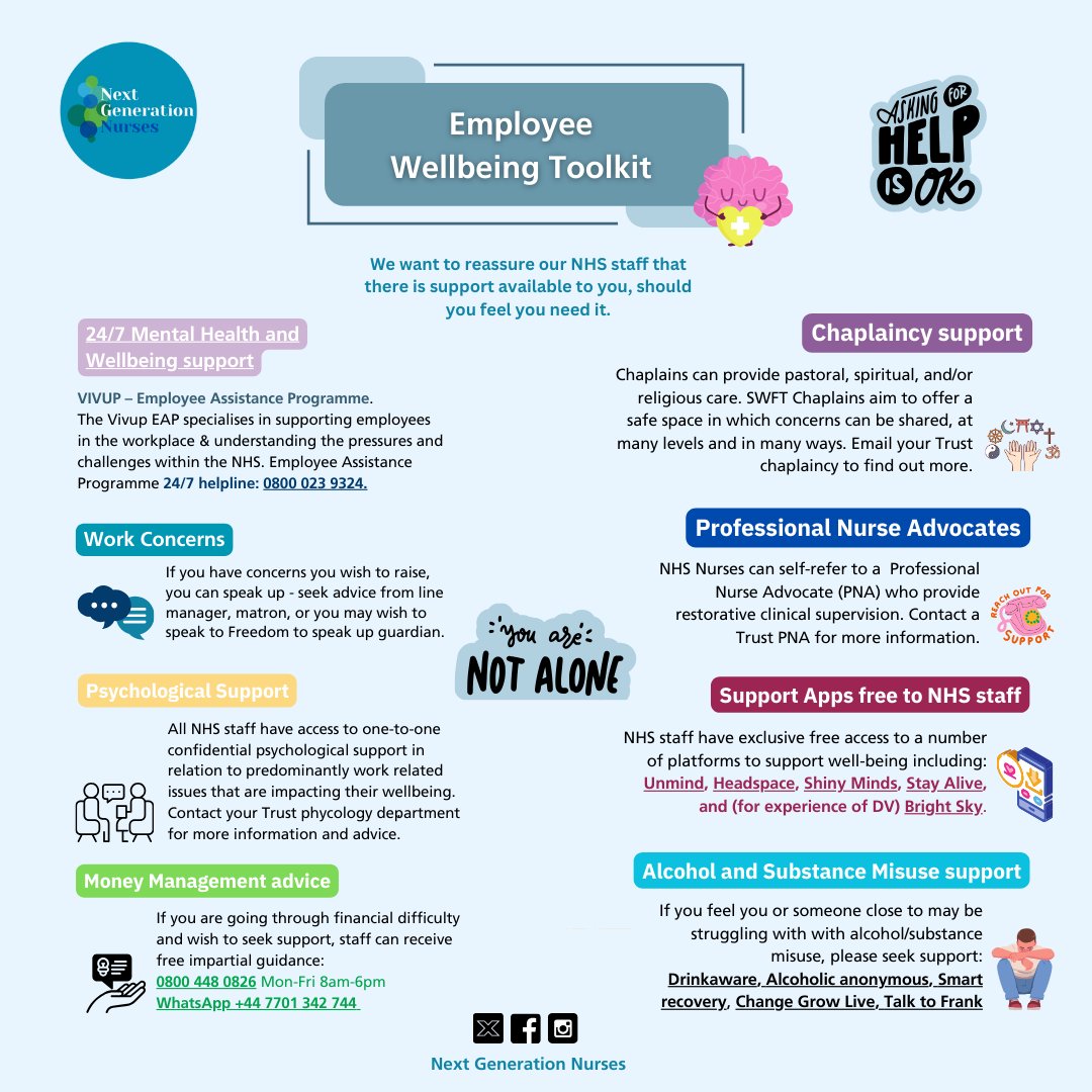 🚨 For NHS staff and nursing students in crisis, we developed a one-sheet toolkit to have for whenever the time may come, or to sign-post a colleague in the right direction🗺️ Head to the link in our bio and download the toolkit!🥰 #wellness #wellbeing #NHS #nurselife