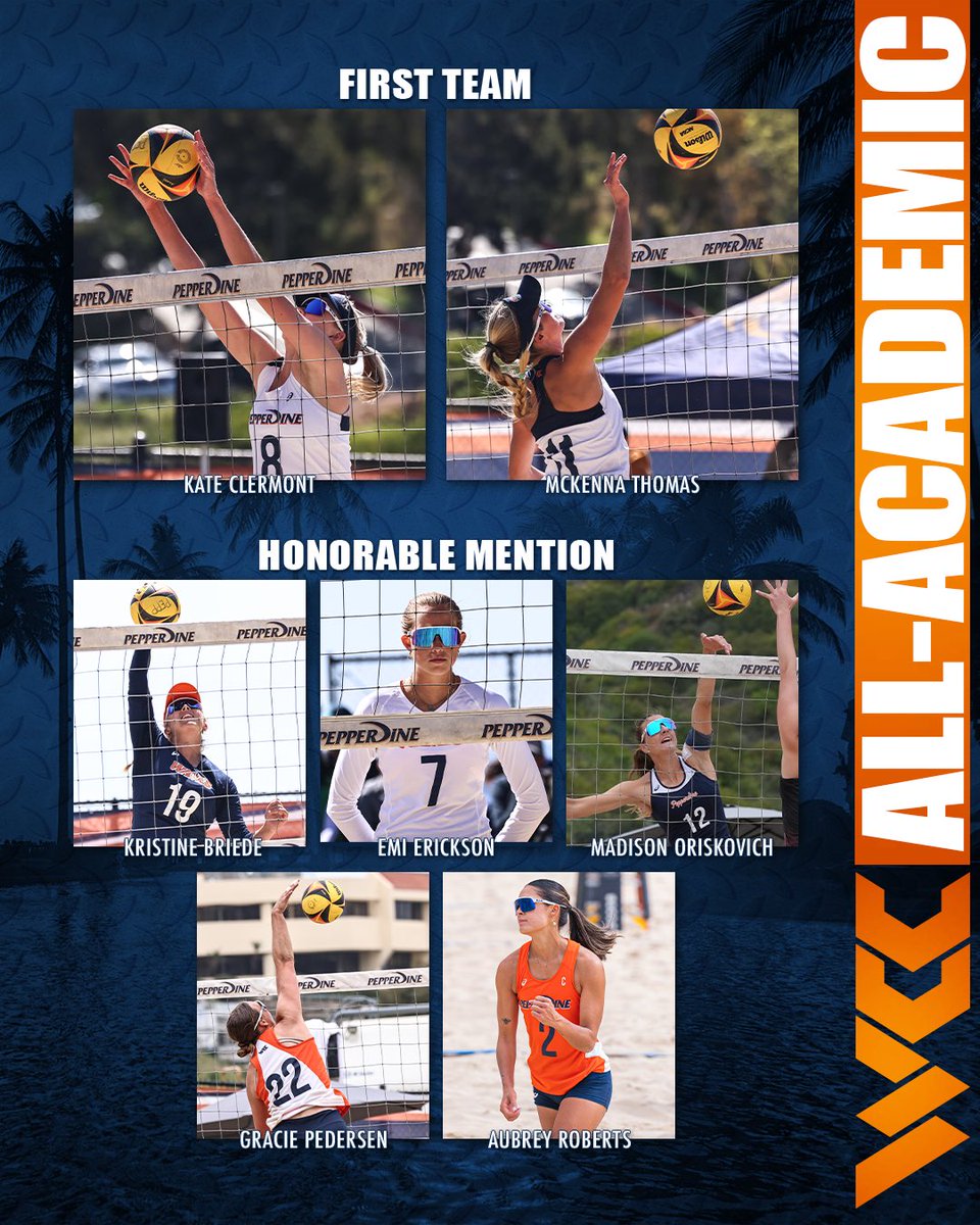 SMARTIES 

Congrats to our WCC All-Academic team sections! 

#WavesUp