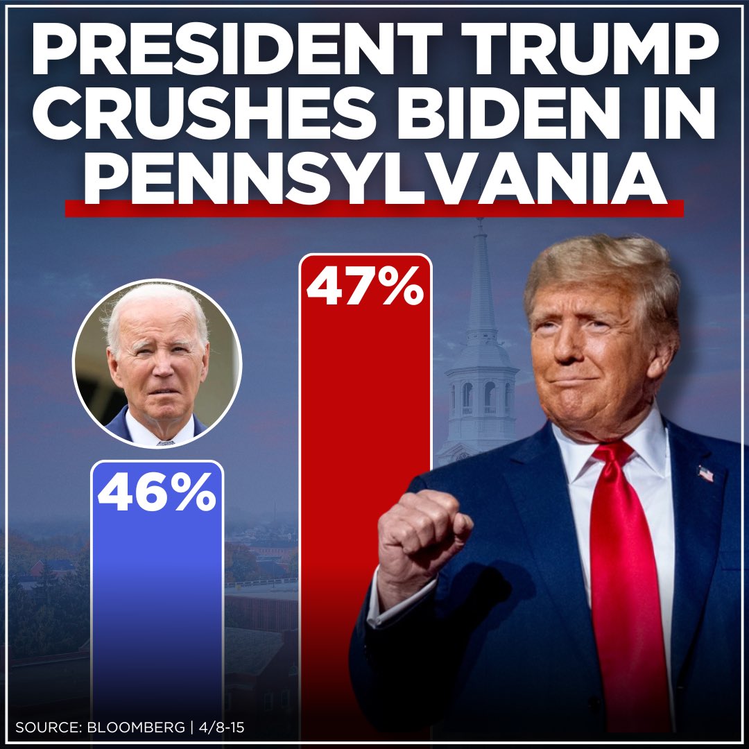TeamTrump's tweet photo. https://t.co/WOQyg8YG3x