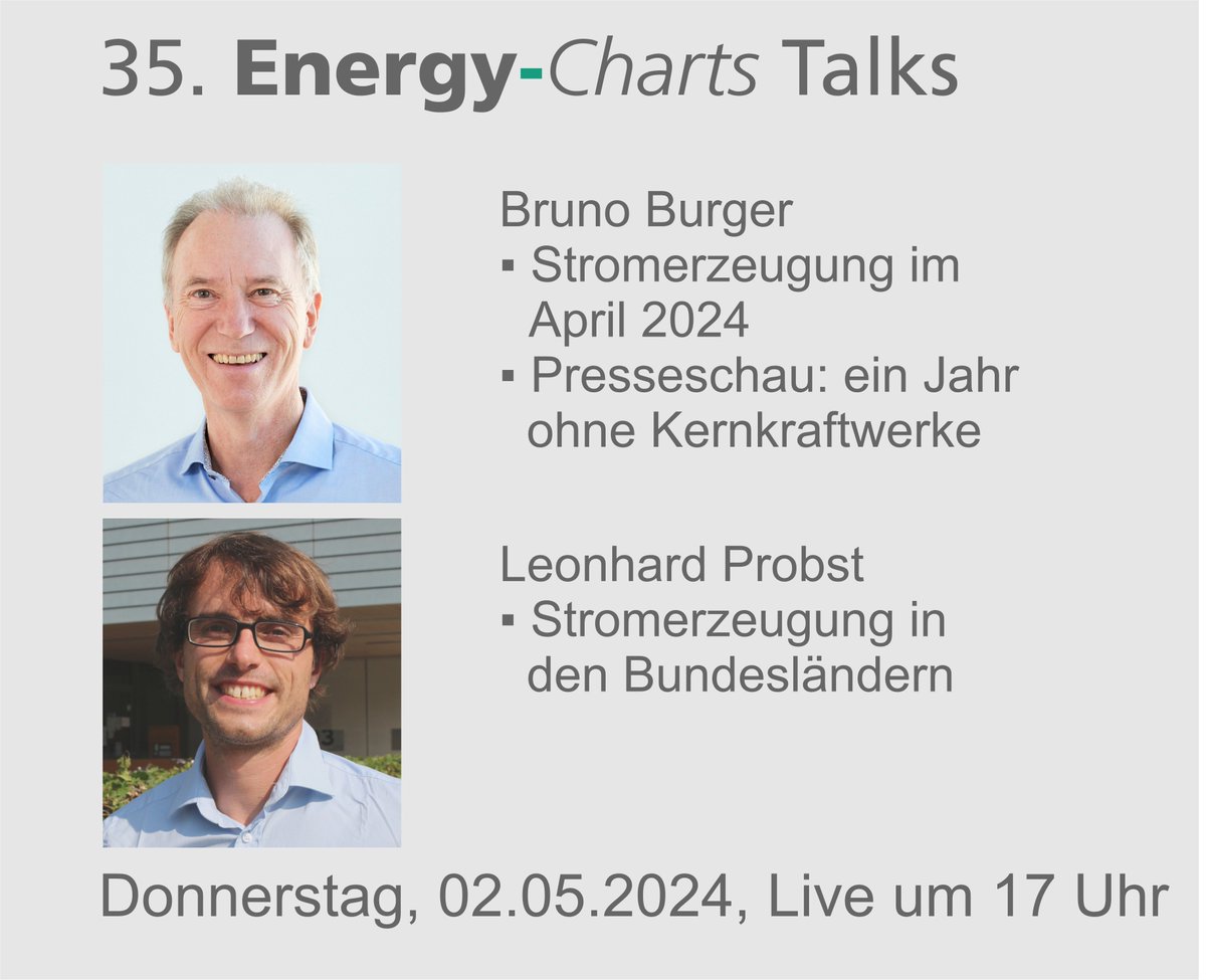 Die nächsten Energy-Charts Talks gibt es am Donnerstag, 02.05.2024, um 17 Uhr. Teilnahme mit MS-Teams: - ohne Anmeldung und ohne Chatfunktion: s.fhg.de/energy-charts-… - mit Anmeldung und mit Chatfunktion: Email an bruno.burger@ise.fraunhofer.de Wir freuen uns auf Ihre Teilnahme!