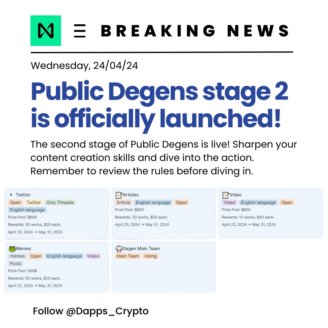 🚀EXCITING UPDATE: Stage 2 of Public Degens is NOW LIVE! 

🎉 Show off your content creation skills and get in on the action. Don't forget to brush up on the rules before you jump in! 🔥

General Rules:
✅ Create information in English
❌ Do not use fake promotion methods
🛠️ Use