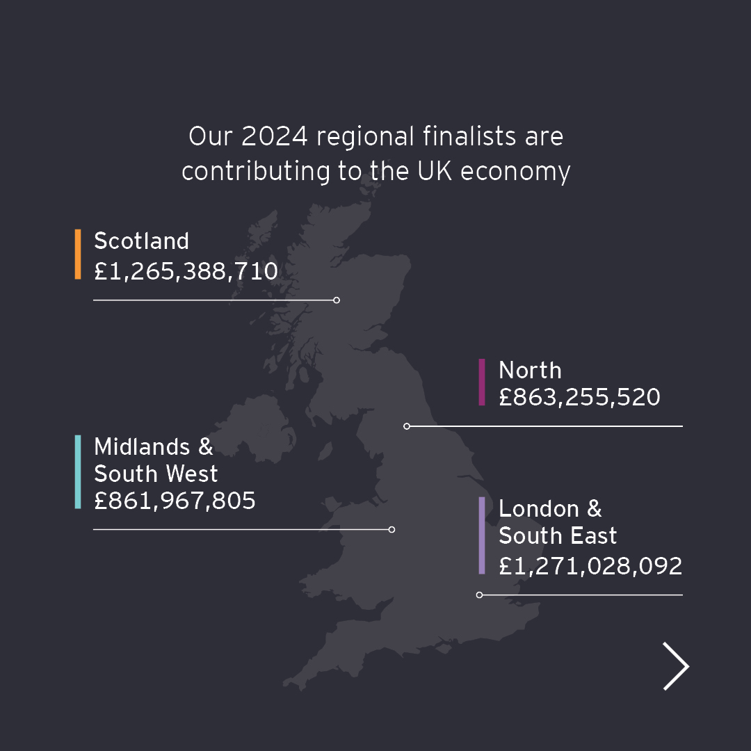 Introducing the EY Entrepreneur Of The Year 2024 UK regional finalists. Starting in their local communities and now driving change for the UK economy, take a look at the impact made by this year's finalists 👇 Read through the full list of finalists 👉 go.ey.com/3W7T2Nb