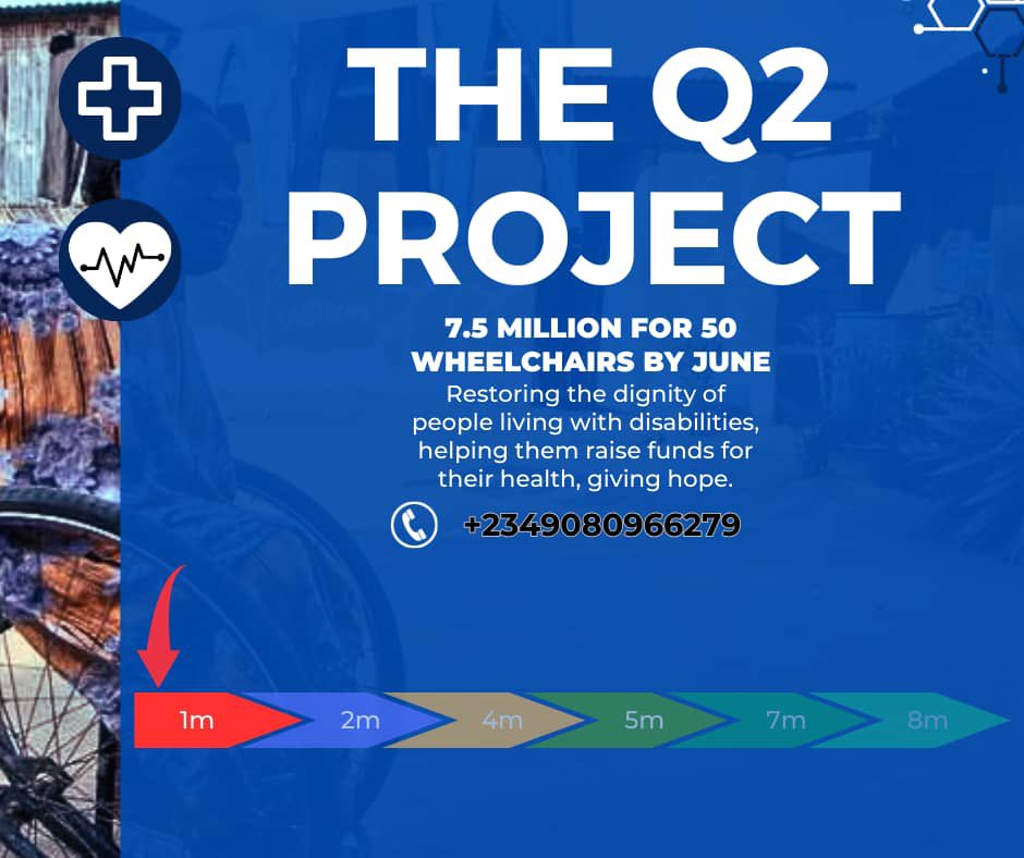 1M, 7M left to go💪🏻 The game is rigged against many of these people, they can barely pay to keep themselves afloat, many don’t remember what it means to be dignified.From June 2023 The Q2 Project has fought for them, given them dignity and raised funds for them♥️