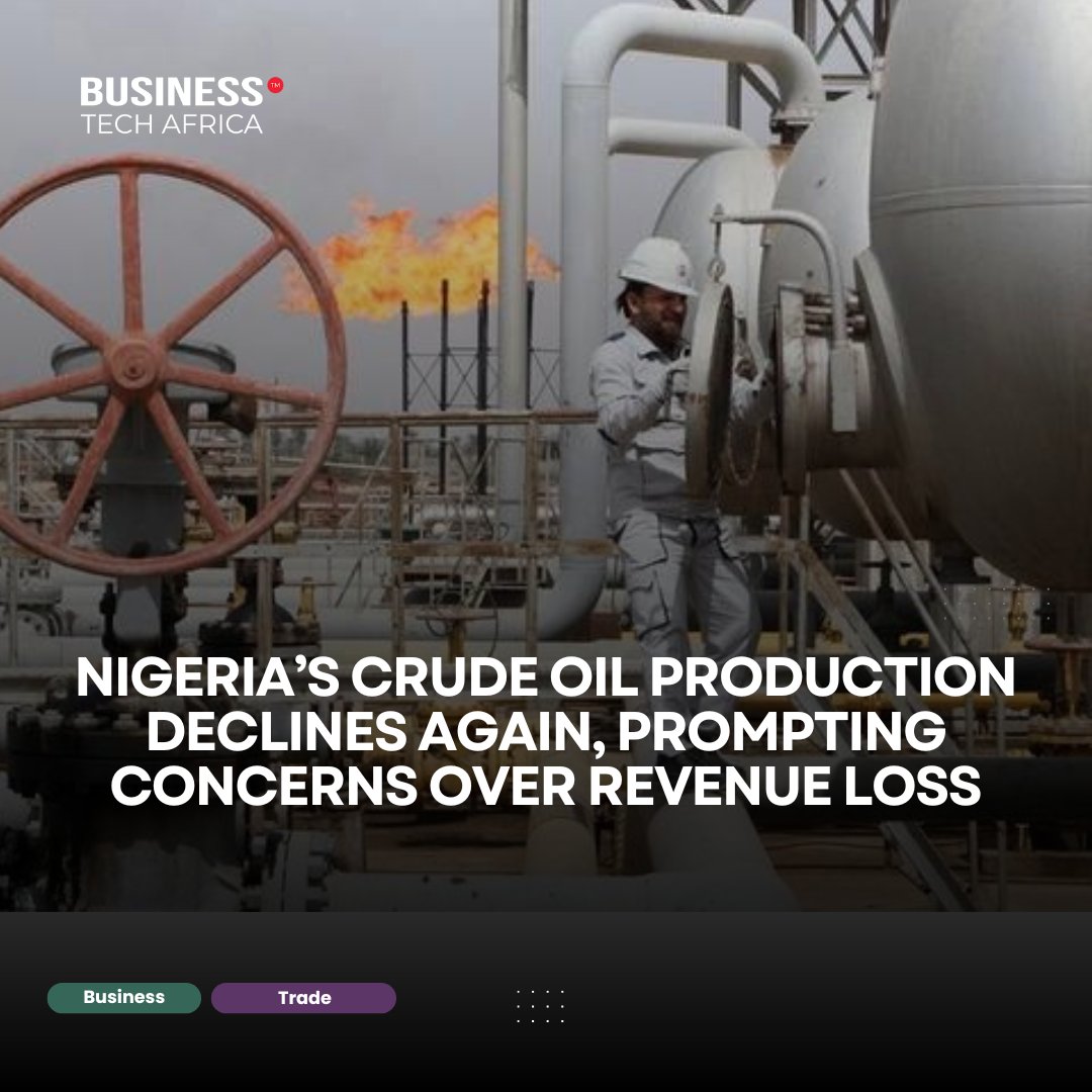 According to OPEC data obtained through direct communication, Nigeria’s average daily production fell to 1.2 million barrels in March, down from 1.3 million barrels recorded in February. Read More: bit.ly/3Uw4TmQ #technologynews #businessnews #bta Windows 11 $META