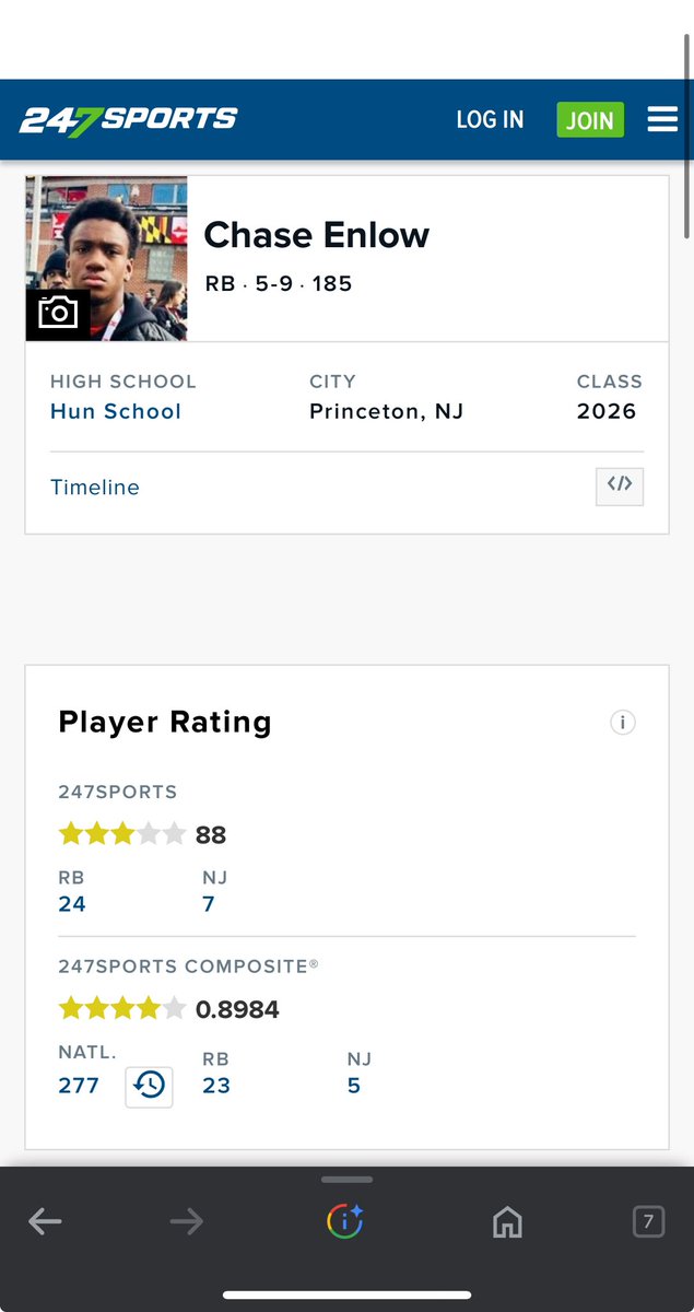 Blessed to be ranked a 4 ⭐️ by @247Sports and the 5th player in NJ!! #AGTG @Red_Zone75 @Tonyrazz03 @mfarrellsports @CoachSchuman @GoMVB @BrianDohn247 @adamgorney