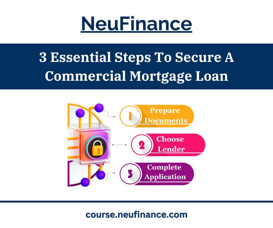 Elevate your business with the right commercial mortgage loan!

Follow these three steps for a smoother loan process:

1️⃣ Prepare necessary documents
2️⃣ Choose the right lender
3️⃣ Complete the application accurately

Thrive in your business journey! 📈💼

#NeuFinance