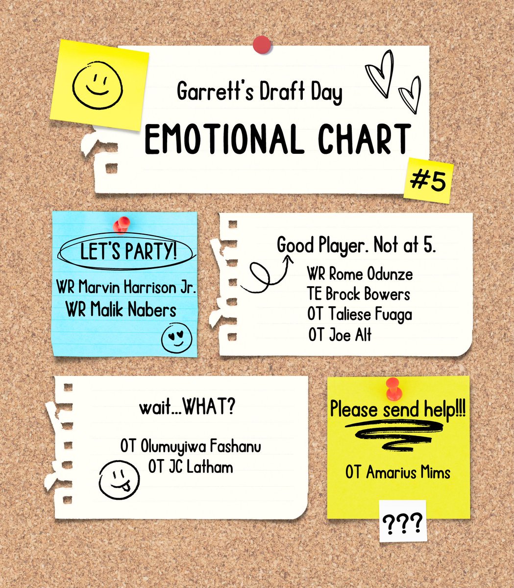Garrett Sisti tweet media
