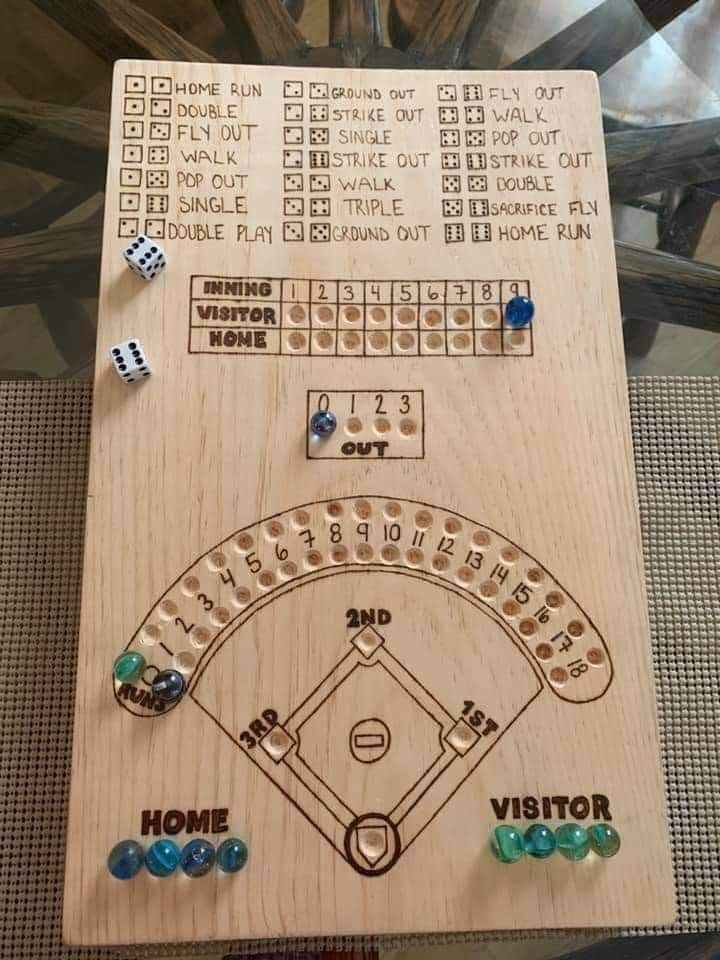 ELCHILI's tweet photo. Idea millonaria 💡⚾ https://t.co/8KLQpcTml8