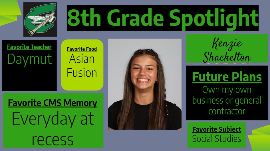 Mrs_Zietlow's tweet photo. 8th Grade Spotlight
#gr8raiders #OnceARaider
@raidermiddle @cms_mrgordon @mrduplaga_cms @lcasecms https://t.co/xZZ2kHRWRP