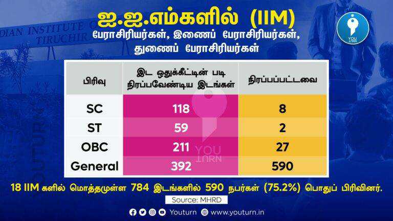 @angry_birdu 4 - படங்கள் ⬇️ ⬇️