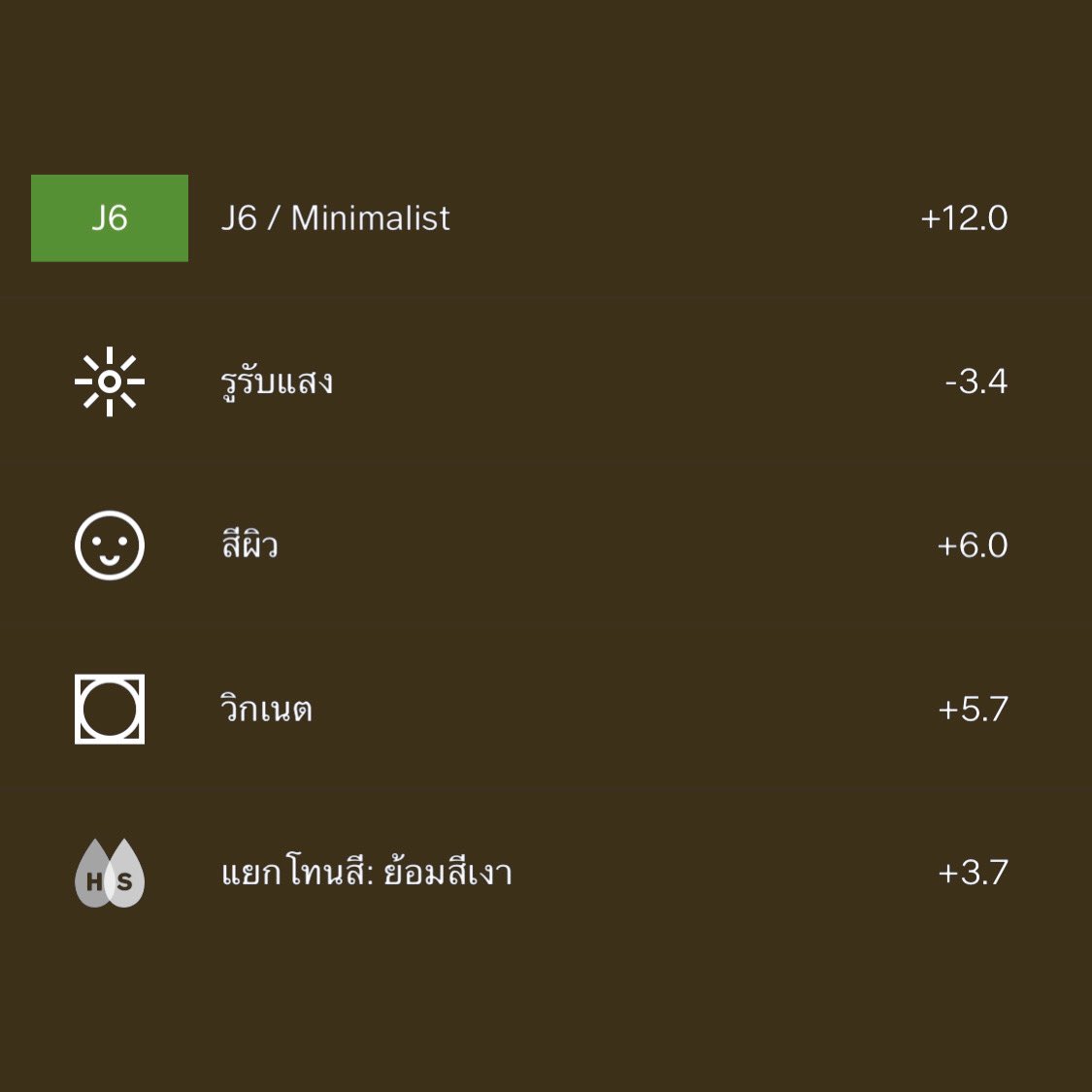 ปลด​ล็อค vsco​ pro tweet media
