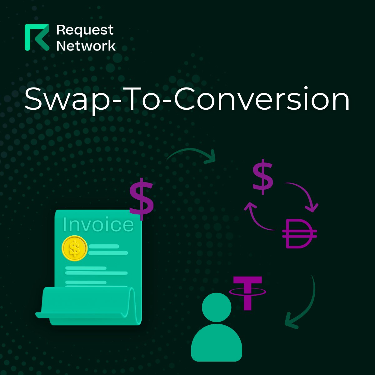 Request Network tweet media