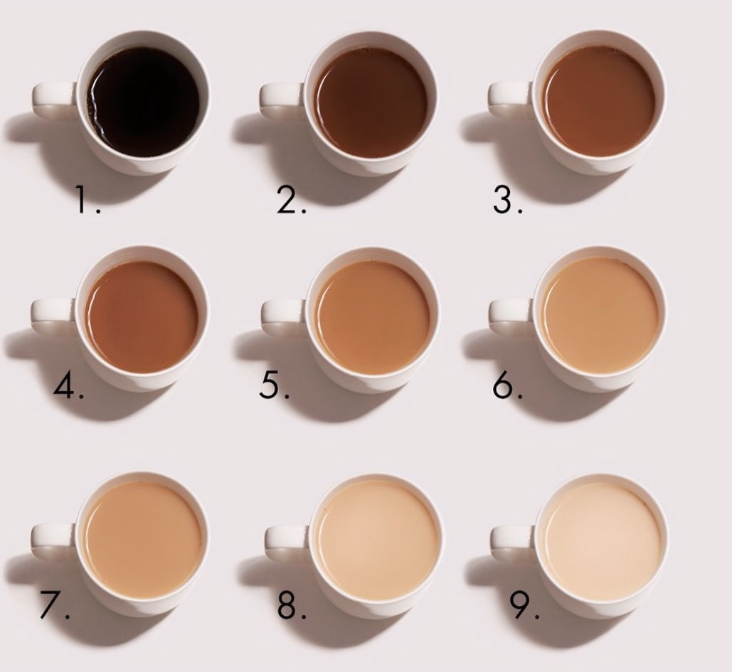 Which tea strength are you having? Don’t be tooooo truthful…anyone choosing 7, 8 or 9 is suspect and that truth may result in a permanent irrevocable block…