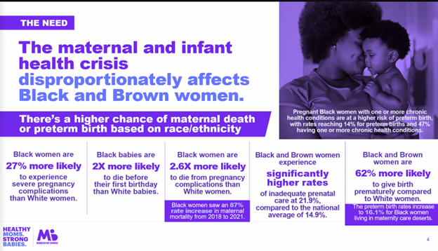 TheNWHN's tweet photo. @MarchofDimes Dir of Federal Affairs, KJ Hertz: The maternal and infant health crisis disproportionately affects Black and Brown women. https://t.co/a2leSK7wth