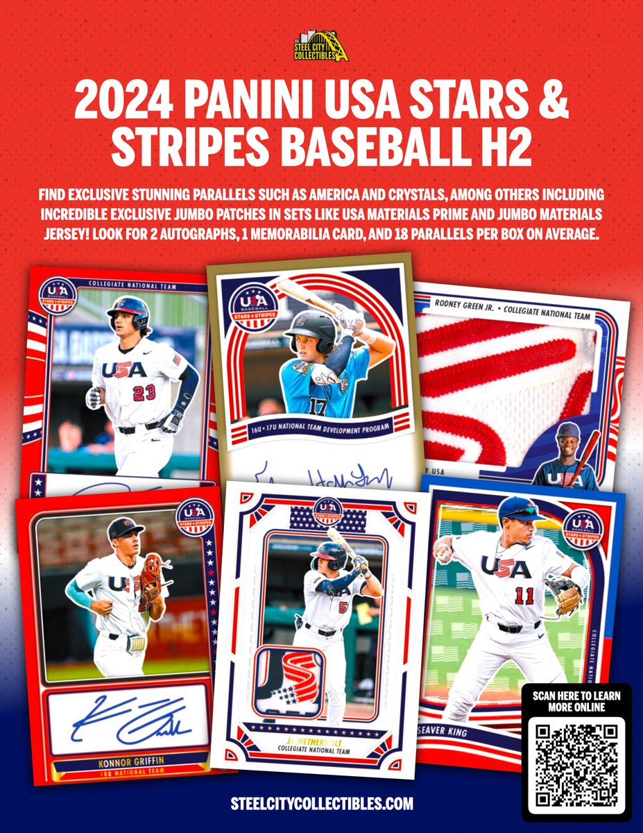 NEW! Details for 2024 Panini USA Stars & Stripes Baseball H2 are now available on SteelCityCollectibles.com! Learn more about this upcoming release and sign up to get an email notification for when it goes on sale 👉 bit.ly/3QiFM4m #WhoDoYouCollect #Baseball