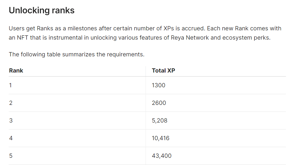 Le𝕏 Moreno🐯| Criptomonedas tweet media