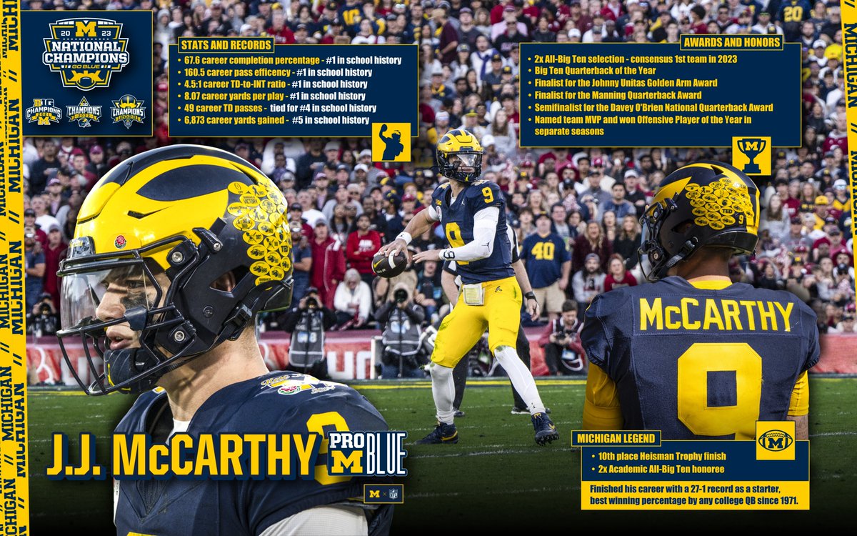 The ultimate winner @jjmccarthy09 #GoBlue