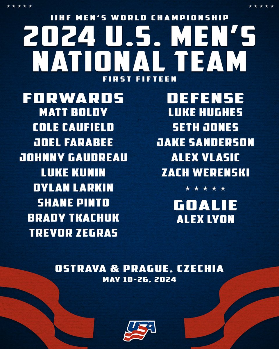 Introducing the first fifteen members of the 2024 U.S. Men's National Team! 🇺🇸 #MensWorlds roster details → bit.ly/49Q0zDt