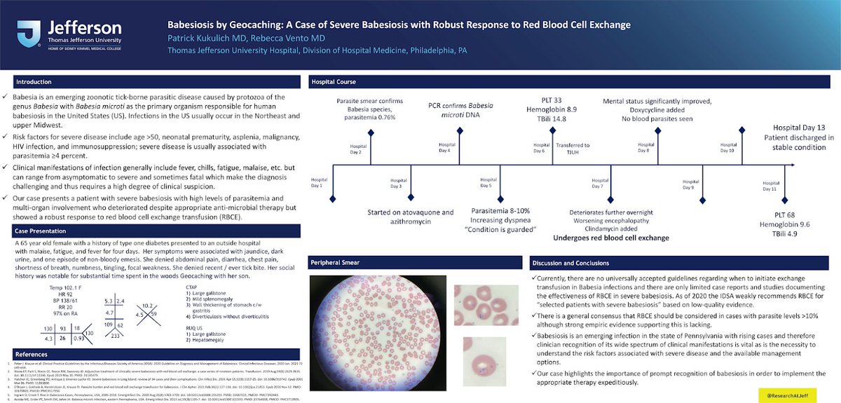 The final <a href="/TJUHospital/">Jefferson Health</a> Med poster of #SHMConverge24 is a wild case report by Drs. Patrick Kukulich and Rebecca Vento using RBC exchange to treat severe babesiosis! Wowers! Heck of a closer! 🧵...