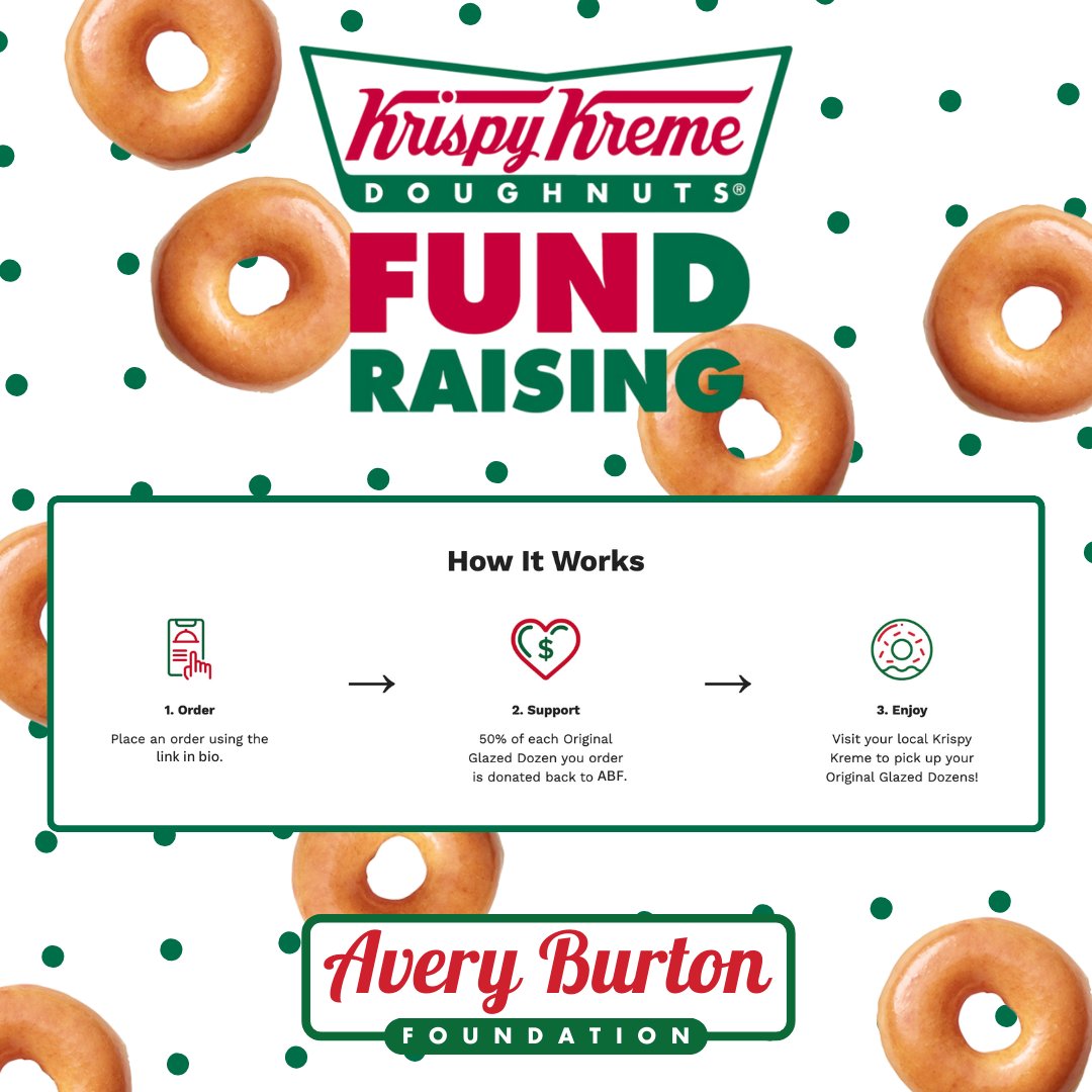 keepitrealmntl's tweet photo. We've partnered with @krispykreme to fundraise in support of #MentalHealthAwareness until May 21st with 50% of proceeds to be donated back to ABF when purchasing a dozen Krispy Kreme donuts!
Click the link in bio to learn how to purchase your #DigitalDozen and support ABF! https://t.co/OW6jI87iZp