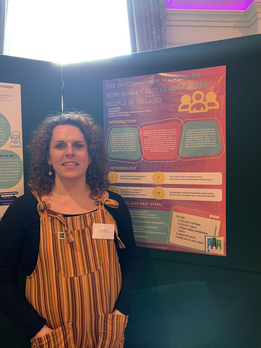 Lovely to get the chance to show off my doctoral project The Information Worlds of Non-Binary and Genderqueer People in Ireland at the CILIP Ireland/LAI Joint Conference 2024 today. Thank you for the opportunity @CILIPIreland @LAIonline!