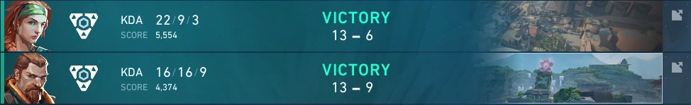 Ivolve__'s tweet image. round 5 of NVL

ggs to @5StarsEsport 
I can only aim game 2 it seems