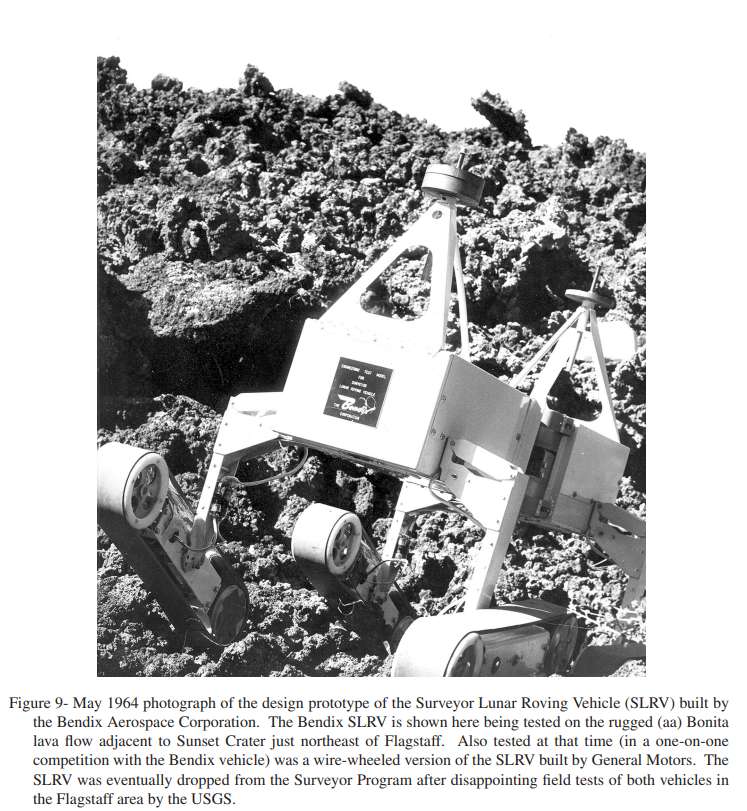 #TBT - Is THAT where they got the idea for 'spider legs' in many Volganologists favorite disaster movie, Dante's Peak? This lunar rover prototype never launched to the Moon, but it was never responsible for saving Pierce Brosnan, so I guess 'spider legs' still has the advantage!