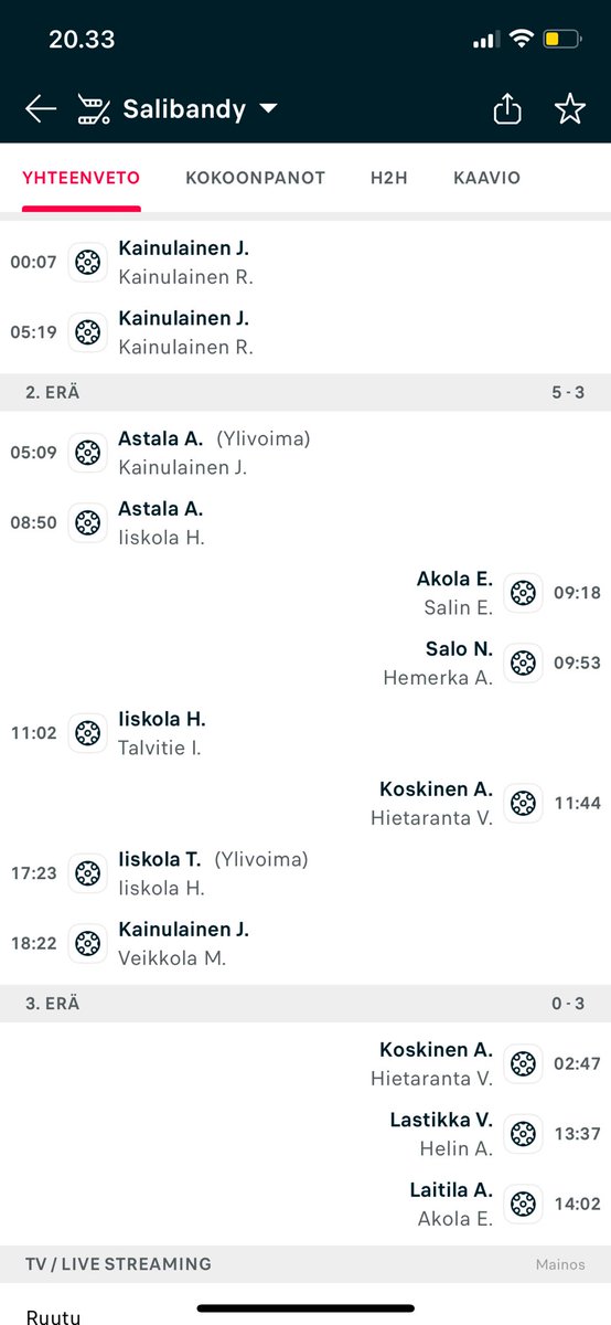 s4m11985's tweet photo. Ei uskois että pelataan finaalisarjaa #moreaction #salibandy https://t.co/37xIsdoYDB