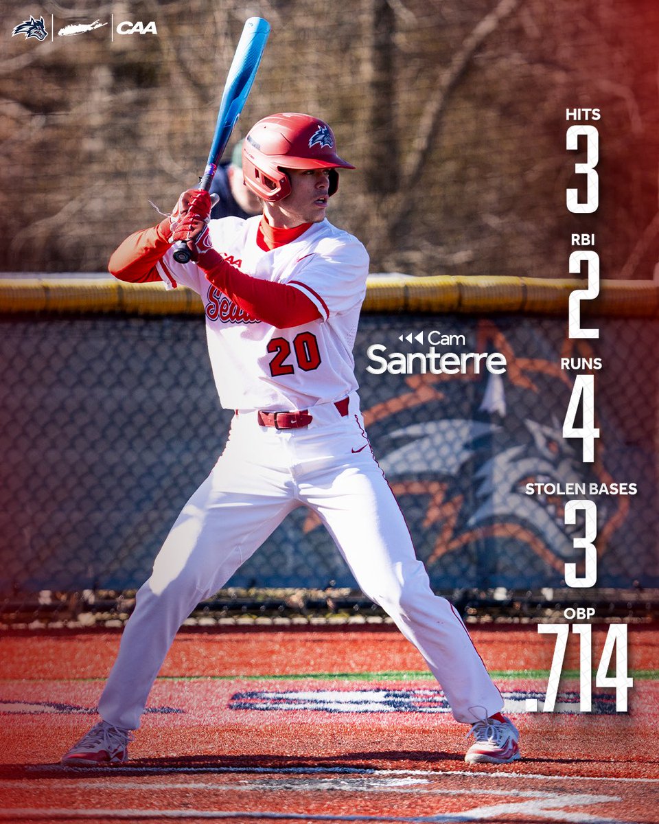 Have yourself a day, <a href="/CSanterre2/">Cam Santerre</a> 🫵

🌊🐺 x #NCAABaseball