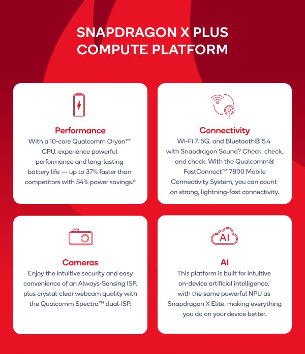 #Qualcomm #SnapdragonXPlus 

Specifications :-
✅ Based On 4nm Architecture
✅ 10-Core Oryon CPU 
✅ Max Multithread Frequency of 3.4GHz 
✅ 42MB Total Cache 
✅ Supports LPDDR5X Memory at a Maximum Transfer Rate of 8448 MT/s 
✅ 3.8 TFLOP Adreno GPU
✅ 45 TOPS NPU