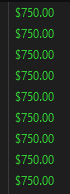 Just under a $7,000 day on Apex.

Up $1,100 x 3 accounts topstep. 

Red to green. ✅