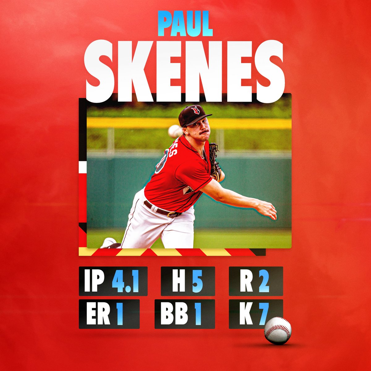 ICYMI: Paul Skenes now has 34 strikeouts in 17.0 innings. 🔥