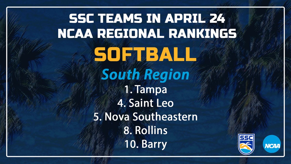 Tampa leads the list of five SSC softball programs listed in the April 24 NCAA D2 South Region Rankings! 🌴☀️🌊🥎