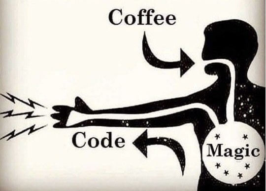 supabase's tweet image. pretty accurate