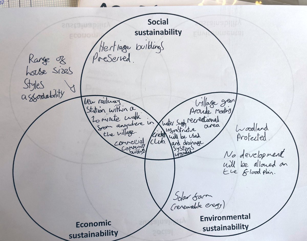 HaylingGeog's tweet photo. Our year 11 geographers have been working hard in preparation for their exams this summer 🏡 🌍 Here’s an example of some of their wonderful work 🌟 #geographyteacher https://t.co/VwHp4U7hC0