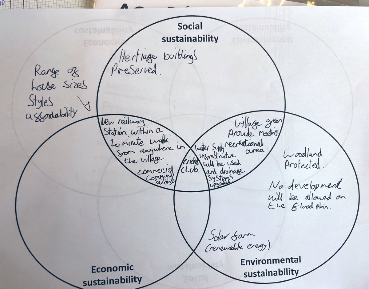 Our year 11 geographers have been working hard in preparation for their exams this summer 🏡 🌍 Here’s an example of some of their wonderful work 🌟 #geographyteacher