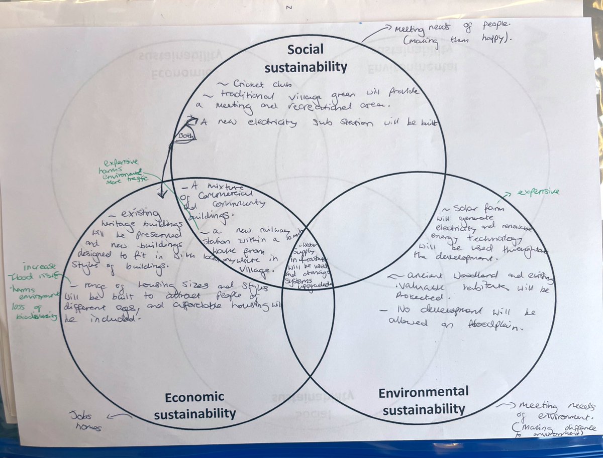 HaylingGeog's tweet photo. Our year 11 geographers have been working hard in preparation for their exams this summer 🏡 🌍 Here’s an example of some of their wonderful work 🌟 #geographyteacher https://t.co/VwHp4U7hC0