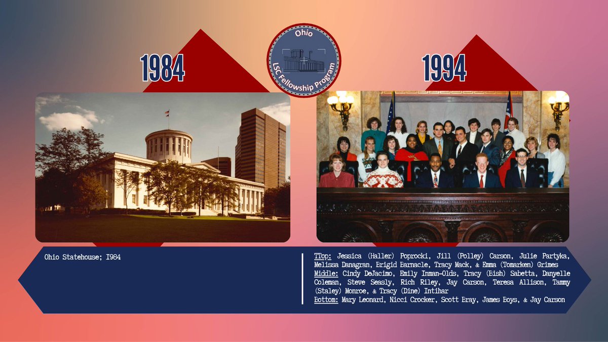 We are back with ANOTHER special #tuesdaythrowback. We don't have a photo of the '84 class, but we didn't want to leave the '94 class out of our fun, so enjoy this picture of the Statehouse taken in '84 & the class photo of the '94 class! 📷of SH: Will Shively Photography