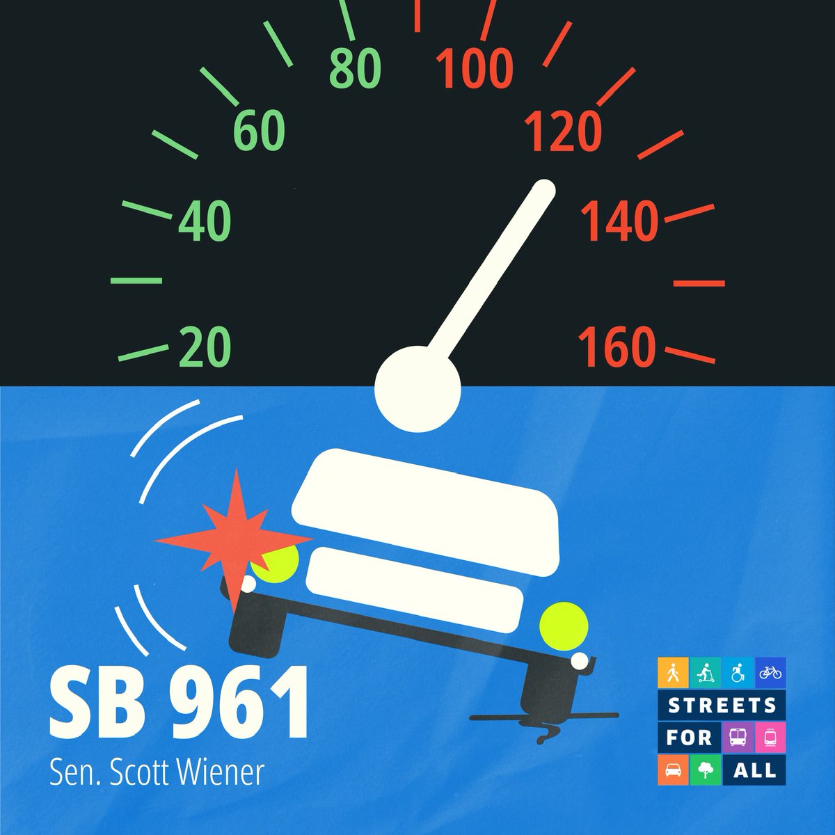 ✅ PASSED COMMITTEE: SB 961! This bill introduced by @Scott_Wiener would put speed alerts on all automobiles sold or manufactured in California. Much like a seatbelt alert or a swerve lane notice, this technology is already common in the European Union.