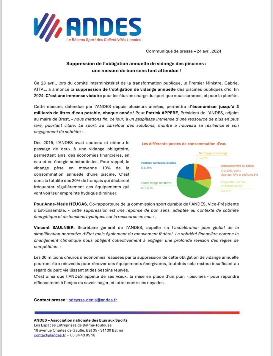 Belle victoire pour <a href="/ReseauAndes/">ANDES</a> 
@FBLimousin <a href="/BFMTV/">BFM</a> <a href="/TF1Info/">TF1Info</a> <a href="/franceinfo/">franceinfo</a> <a href="/lequipe/">L'Équipe</a> <a href="/F3Limousin/">France 3 Limousin</a> @KaolinFm
#plan #piscine #victoire