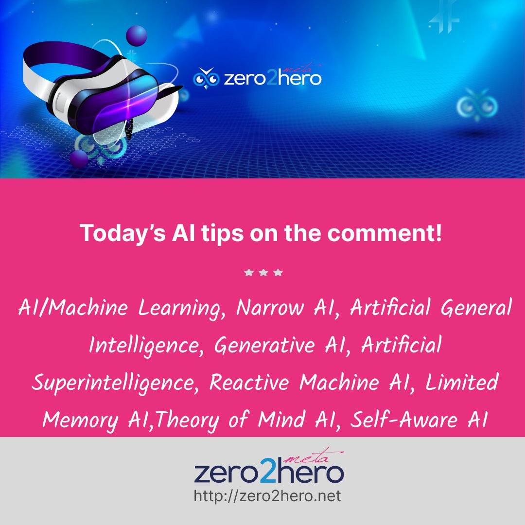 zero2hero Edu&Training Metaverse tweet media