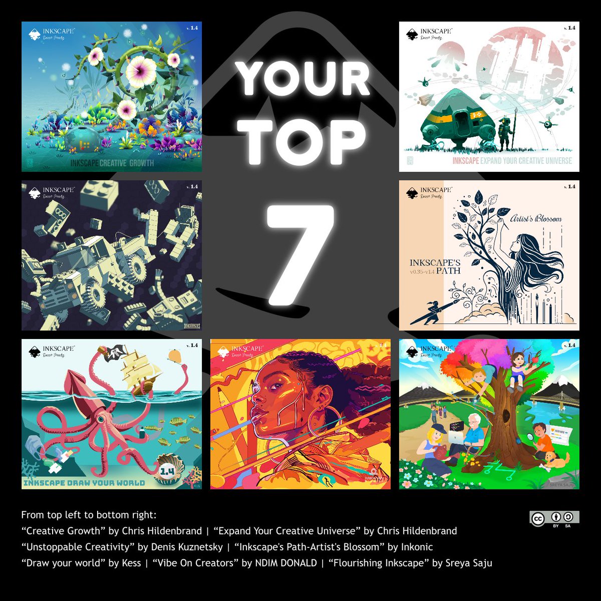 inkscape's tweet image. #Inkscape 1.4 About Screen Contest Top 7 artists! 🖌️

Thanks to everyone who participated 💕

#InkscapeAboutScreen #ArtWithOpenSource