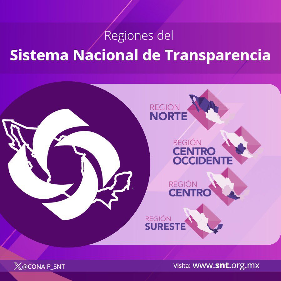 📌Los Organismos Garantes Locales están organizados por regiones y cada una de estas regiones cuenta con un coordinador y un secretario. 🔎Consulta cada uno de los directorios por regiones y sus funciones en: 🔗 snt.org.mx/?page_id=465