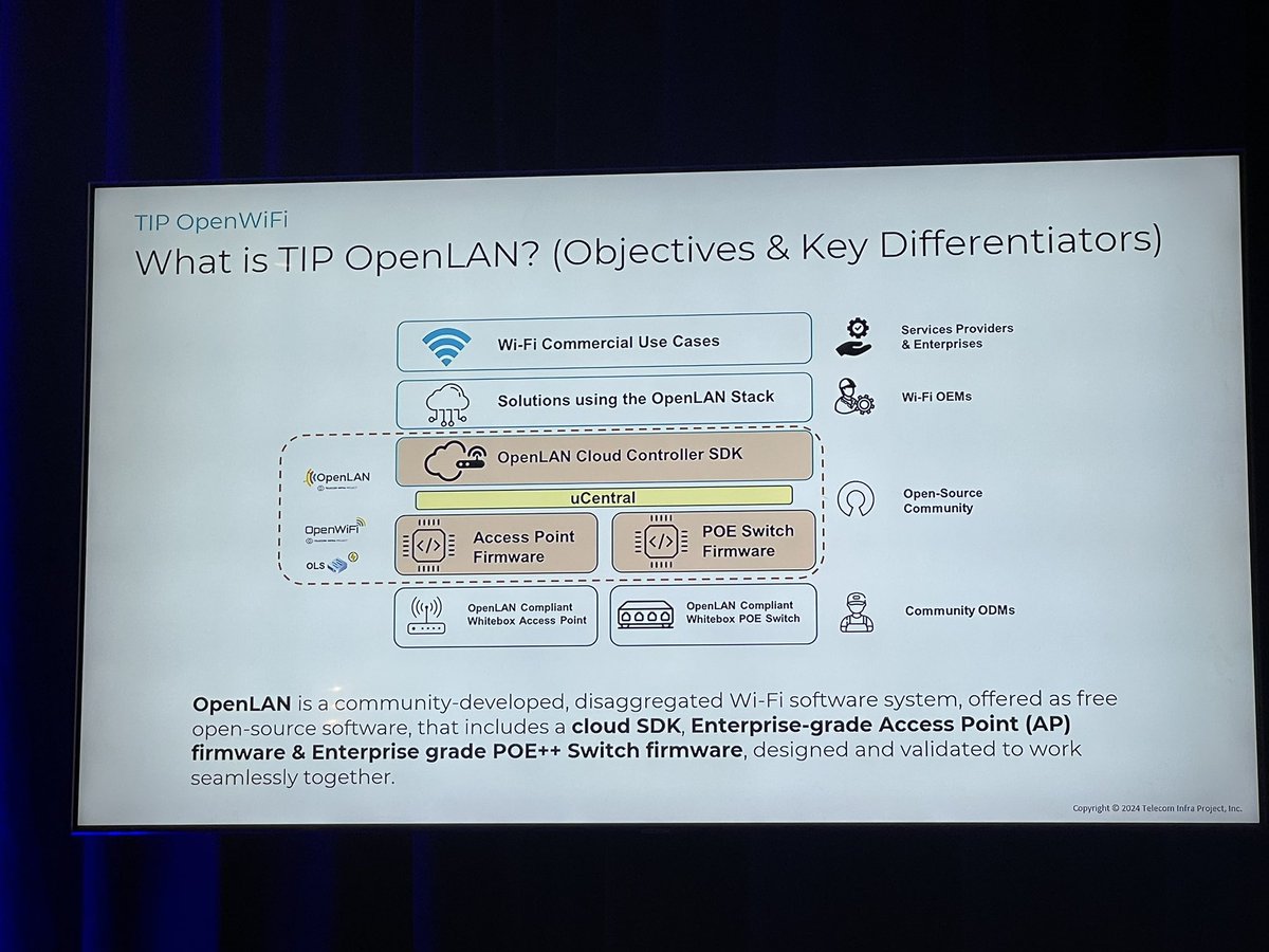 disruptivedean's tweet image. Now up at #WWCSarasota @wifinowevents is an update on @TelecomInfraP #OpenWiFi which is now part of its #OpenLAN programme

More devices, vendors &amp;amp; SPs signing up - seems to be getting some traction