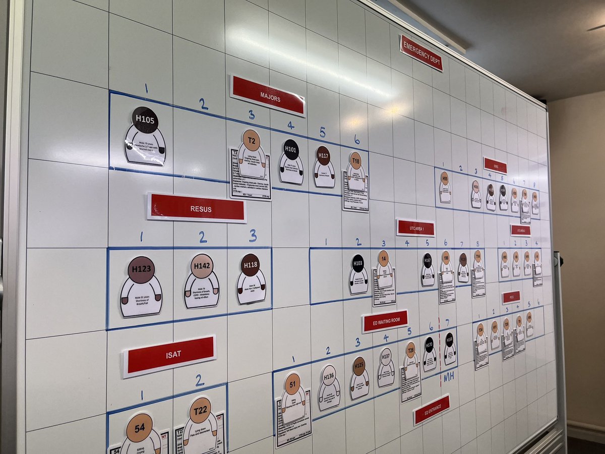 Alison Murphy (@murph_bongo) on Twitter photo Thank you to the Resilience Team <a href="/WWLNHS/">WWL NHS</a> for today it was great to see all the different teams working together to help improve flow #teamwork <a href="/wwl_ecc/">WWL EMERGENCY CARE 💙</a> <a href="/Amandaahmed2/">Amanda ahmed</a> <a href="/GemBurrows/">Gemma Burrows</a> Thank you to the Resilience Team <a href="/WWLNHS/">WWL NHS</a> for today it was great to see all the different teams working together to help improve flow #teamwork <a href="/wwl_ecc/">WWL EMERGENCY CARE 💙</a> <a href="/Amandaahmed2/">Amanda ahmed</a> <a href="/GemBurrows/">Gemma Burrows</a>