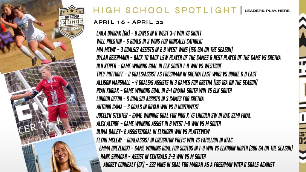 Gretna Elite Academy tweet media