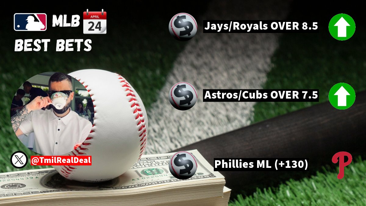 Let's win some $$ on Wednesday baseball-

Here are my #BestBets for today's slate of MLB action💵