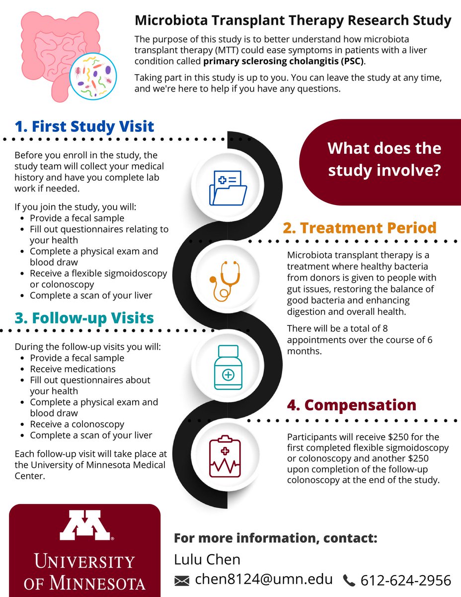 Living with primary sclerosing cholangitis (#PSC)? Earn $500 after completing the Microbiota Transplant Therapy Research Study! Contact Lulu Chen at chen8124@umn.edu if interested. (Those taking vancomycin are not eligible.) #PrimarySclerosingCholangitis @UMN_GIHep