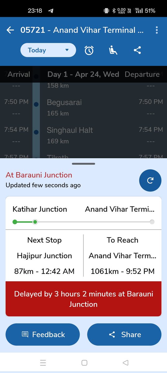 ankitkumar995's tweet image. Why we cast vote for M F#krs # Indian railways #Bullet trains