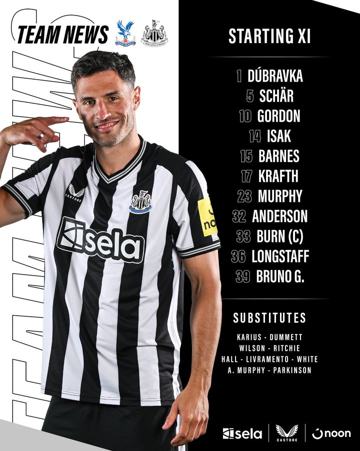 Newcastle United v Crystal Palace: Dúbravka, Schär, Gordon, Isak, Barnes, Krafth, Murphy, Anderson, Burn, Longstaff, Bruno G.